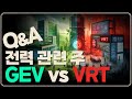 Replay qa    gev vs vrt  vrt         dgro scvig   