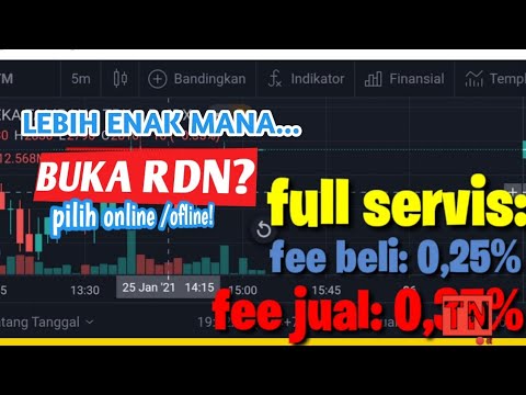 perbandingan sekuritas saham