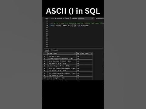 ASCII Function in SQL Server | SQL String Functions #short #sqlbasics # ...