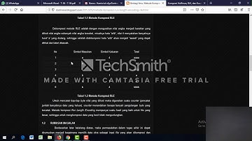 Tugas ke tiga pengolahan citra yaitu Metode RLE (Run Length Encoding)