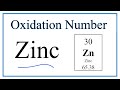 Oxidation States and Ionic Charges