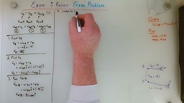 Dynamics Exam 3 Review: Frame Problem