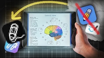 Ditch GoodNotes & Notability! | Best FREE Note-Taking Apps for iPad