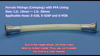 Product Introduction: Ferrule Fittings (Crimping) with PFA Lining screenshot 1