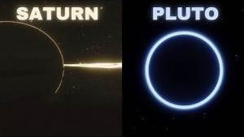 What Does a Solar Eclipse Look Like on Different Planets? | Nasa Video