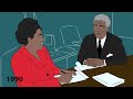 Ethel Payne's Impact on Journalism
