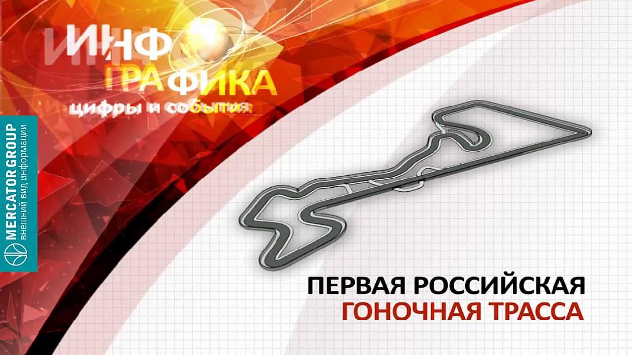Первая российская гоночная трасса - YouTube