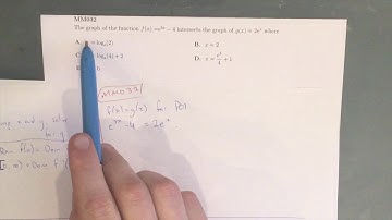 MM032 Maths Methods Fortify Study Guide - "How to find the point of intersection between graphs"