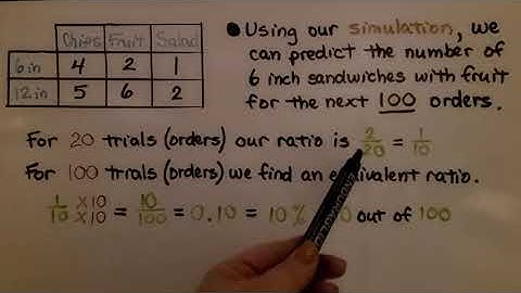 7th Grade Math 12.3c, Using a Simulation to Make a Prediction, Compound Events