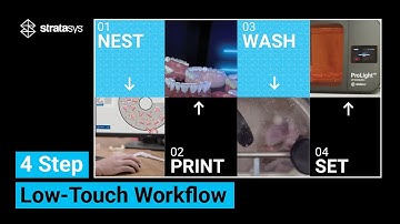 Automated Digital Denture Workflow: TrueDent 4-Step Low-Touch Process