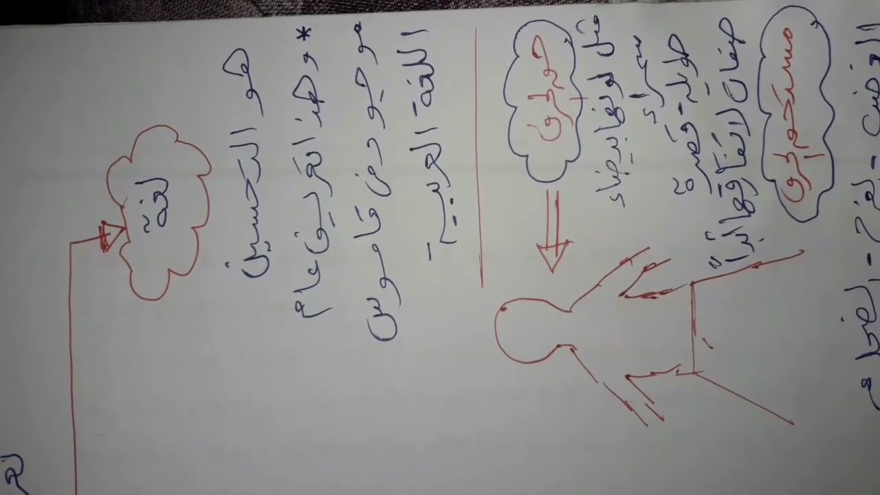 الحلقة ٣                       تعرفى يعنى إيه حق الحرف ومستحقه 🤔🤗