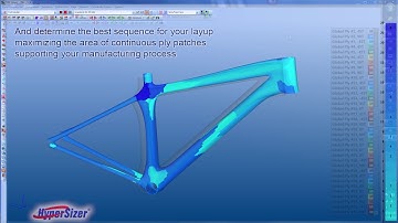 HyperSizer Express: Optimize Composite Laminates on your FEM