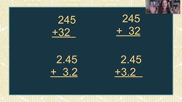 Why Place value Needs To Come First