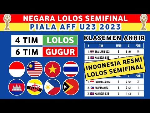 INDONESIA LOLOS !! Daftar Negara Lolos Piala AFF U23 2023 - Jadwal Semifinal Piala AFF U23 2023