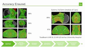 Monte Carlo Patient QA - SciMoCa™ Product Webinar