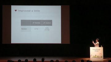 [JA] The Method JIT Compiler for Ruby 2.6 / Takashi Kokubun @k0kubun