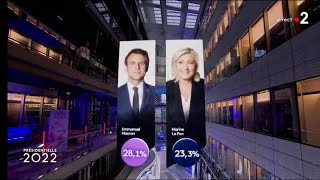 Résultats du 1er tour des élections présidentielles 2022 (France 2)