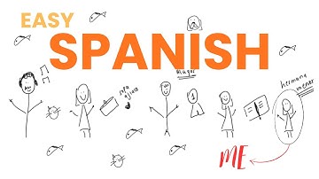 Meet My Family in Spanish! | Comprehensible Input for Super Beginners