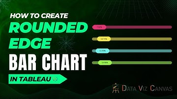Rounded edge bar chart in tableau
