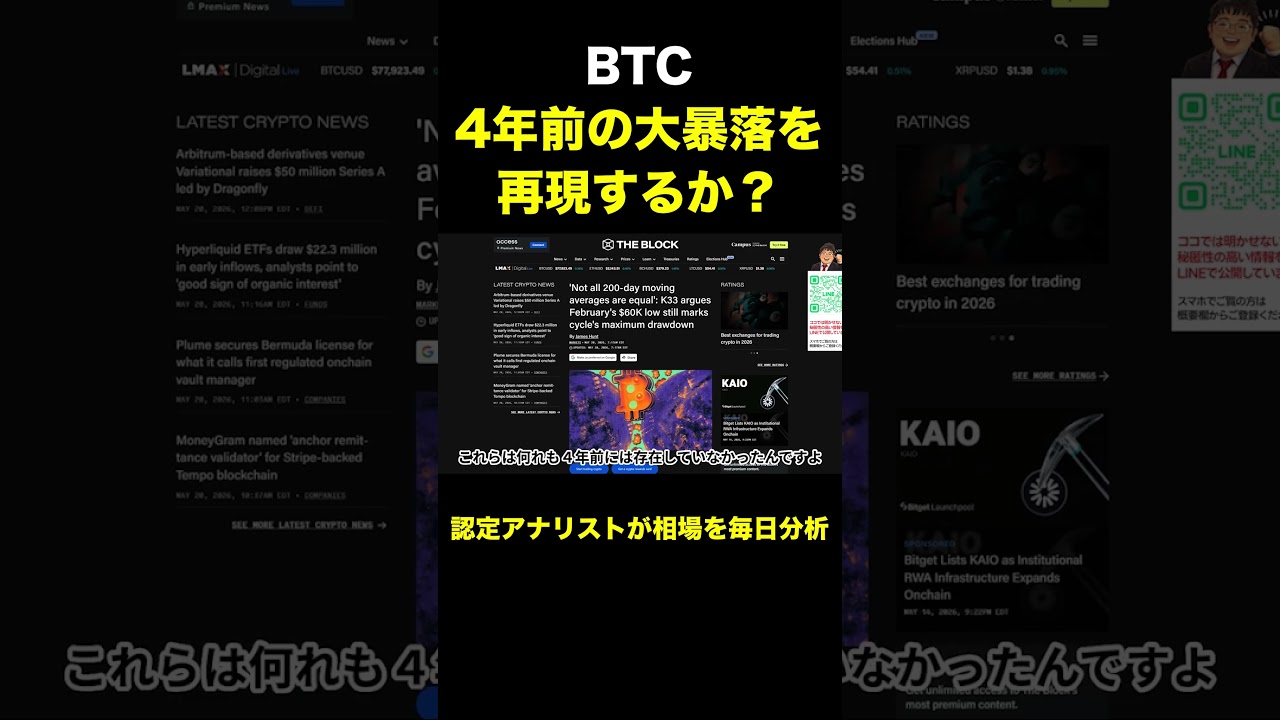 BTC、4年前の大暴落を再現するか…? #ビットコイン #bitcoin