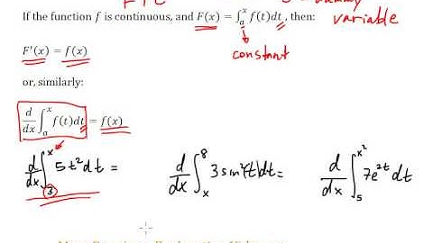 The Fundamental Theorem of Calculus - Part 2 (Introduction)