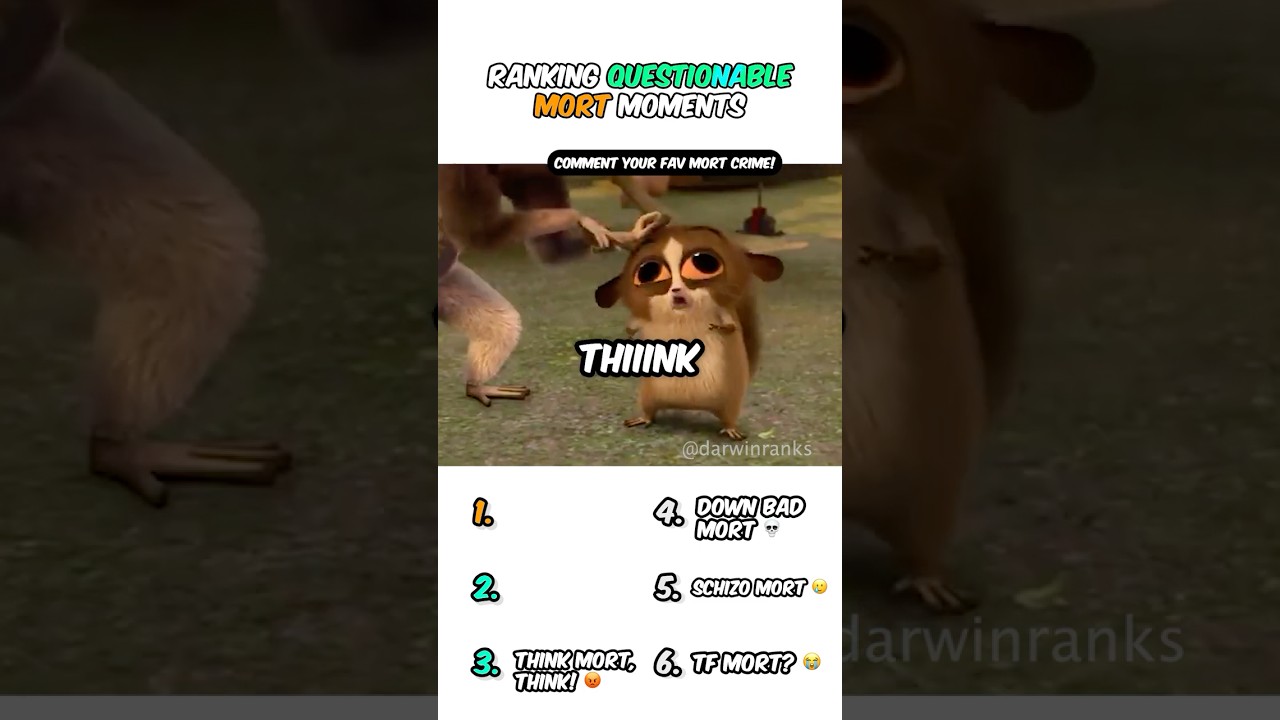 Ranking Mort Moments 💀