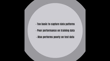 Overfitting and Underfitting Model