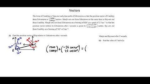Algebra II: Vectors - interception
