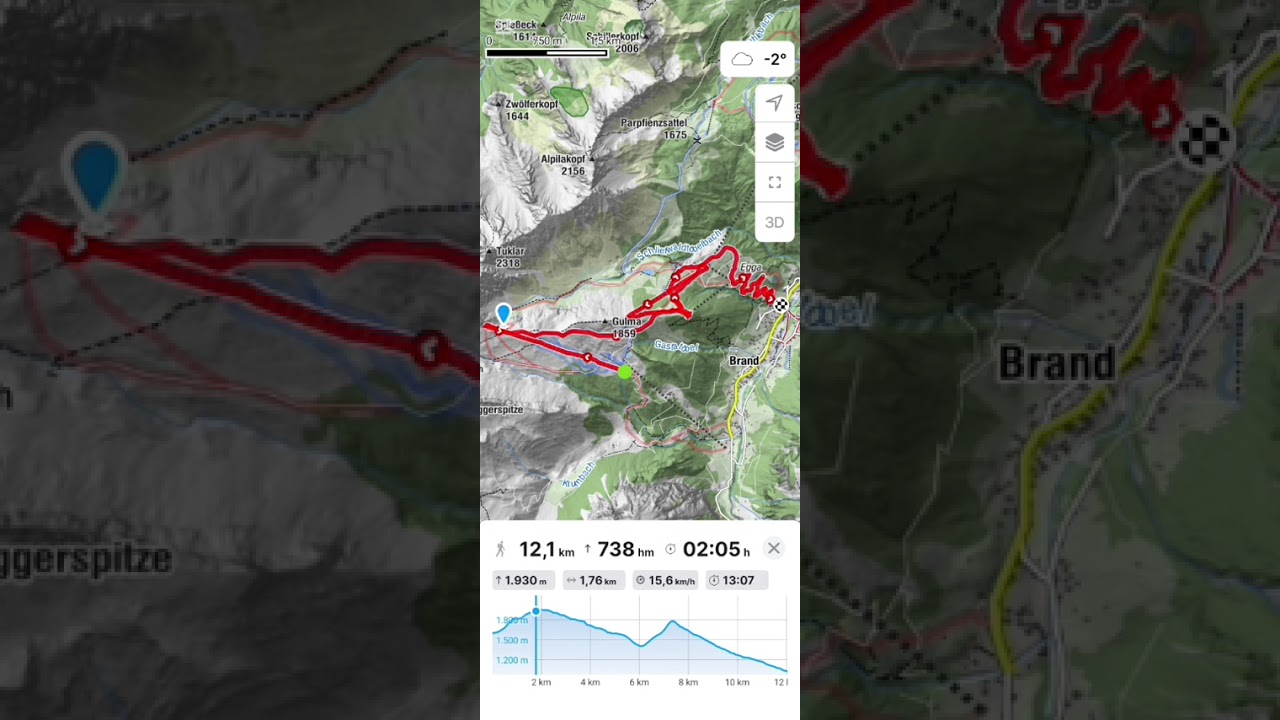 Skifahren im Brandnertal
