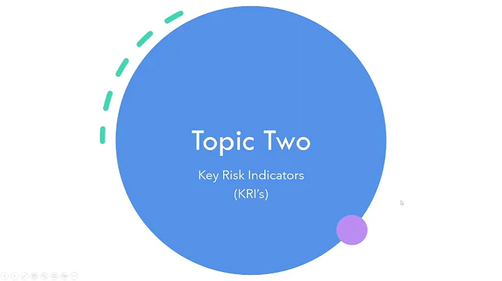 Quality Indicator's - Key Risk Indicators (KRI's)