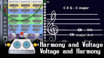 The basics of harmony and how it works in modular synths.
