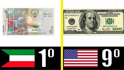 ¿Cuál es la moneda más valiosa del mundo?
