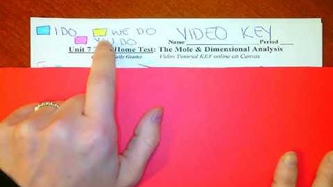 Unit 6 Take Home Test Video Key PART 1