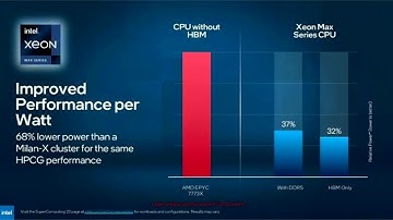 Intel Xeon Max — the world