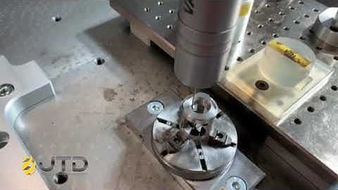 Three-dimensional control