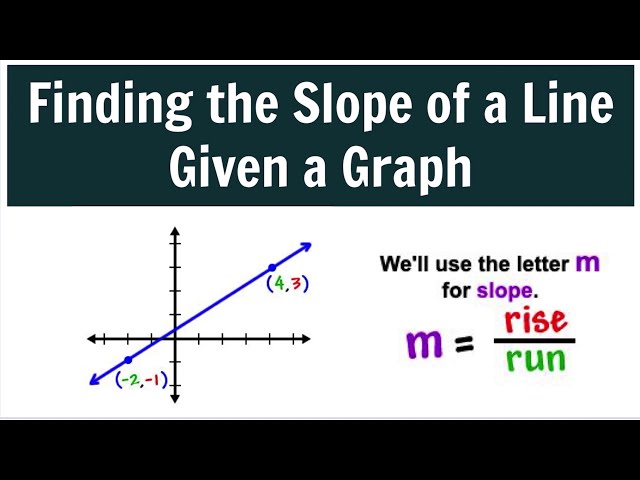 Why Isn't Slope Run Over Rise? – The Math Doctors