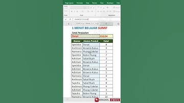 1 menit belajar SUMIF