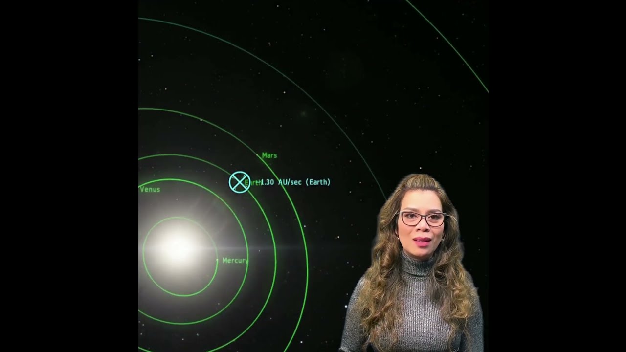 Our Cosmic Neighborhood ''A Guide to the Solar System'' - YouTube