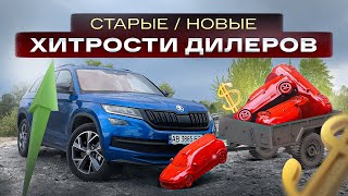 Так снижают ли ЦЕНЫ? (нет)