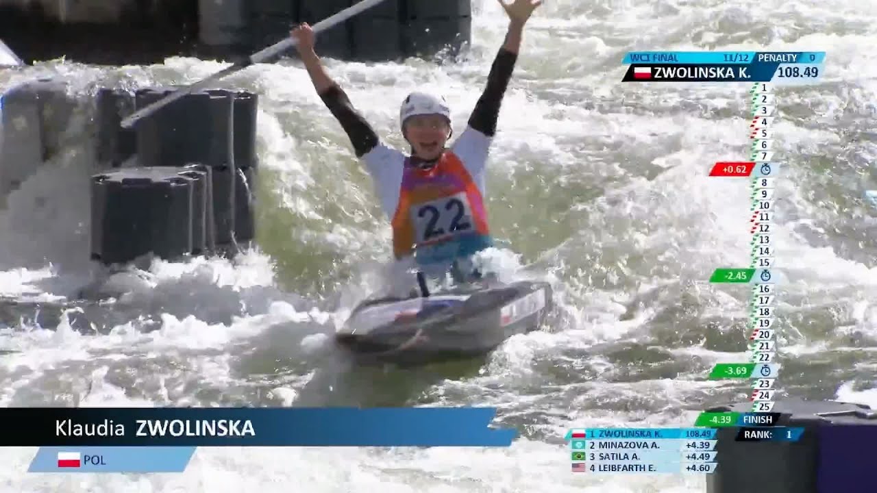 Клаудия Зволиньска – чемпионка мира по каноэ-слалому! / Чемпионат мира ICF по каноэ-слалому 2025 г.