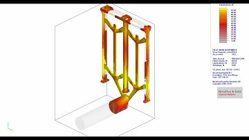 NovaCast - HPD Casting Simulation
