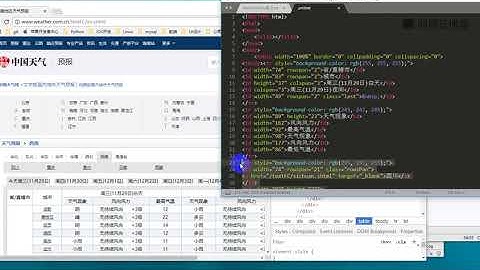 python 爬虫 19实战 中国天气网爬虫之所有城市数据爬取