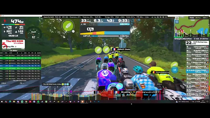 ZWIFT RACING LEAGUE 2025/26 || Round 2 Finale (Race 6) on Empire Elevation || Coalition Delusion