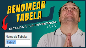 A importância de renomear tabelas