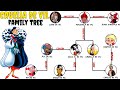 Cruella De Vil&#39;s Family Tree