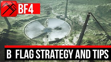 BF4: B Flag Strategy on Rogue Transmission!