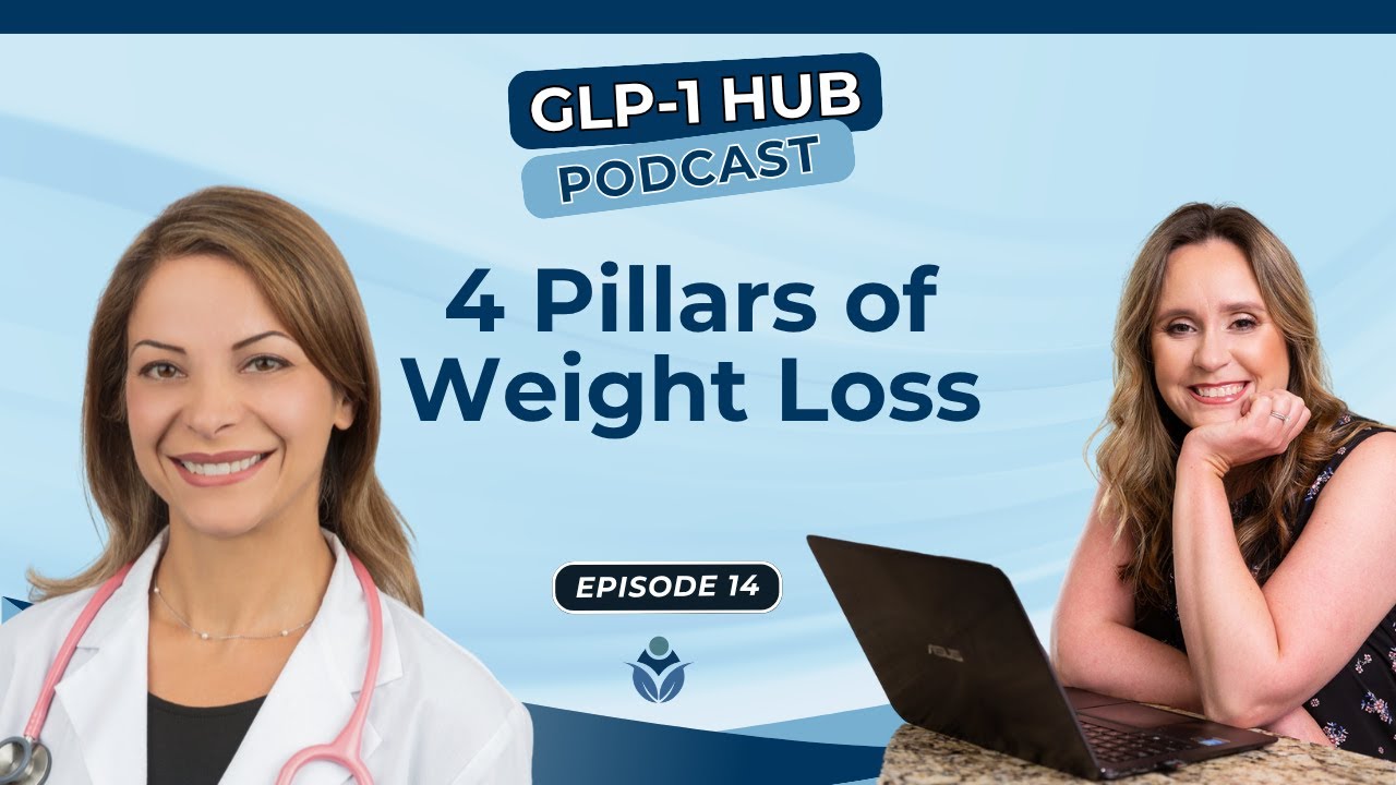 GLP-1 and Sustainable Weight Loss: The 4 Pillars for Success GLP-1 and Sustainable Weight Loss: The 4 Pillars for Success