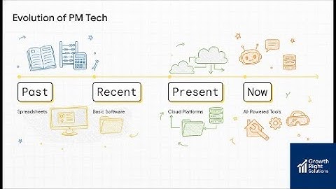 AI Wont Replace Property Managers. But Managers Who Use AI Will Replace Those Who Dont.