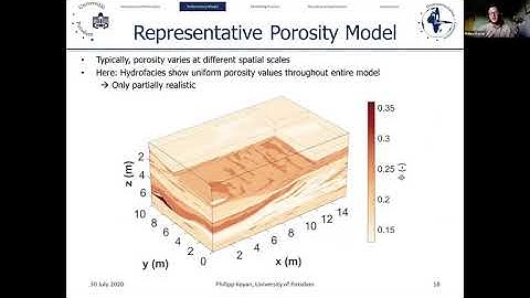 Day 2 - 3D GPR Data Simulated Across a Realistic Sedimentary Model - Mr Philipp Koyan