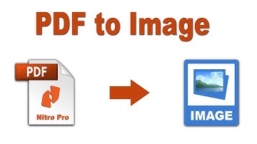 How to Convert PDF to Image formats in Nitro Pro
